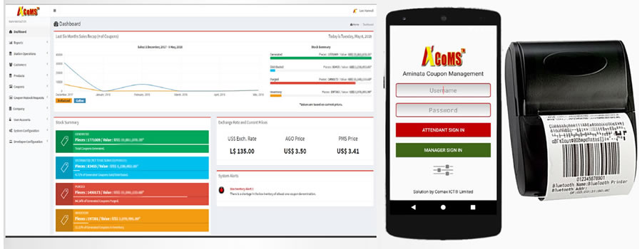 Aminata Coupon Management System (ACoMS)